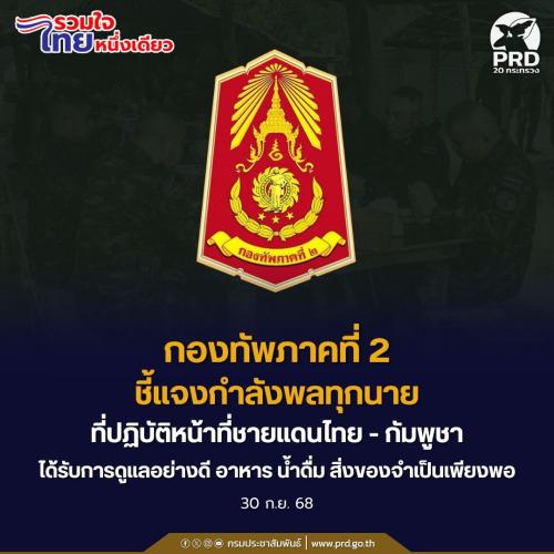 รูปภาพหน้าปก 0a2be0c2-0e15-4a26-a2c4-a15799f6c26f