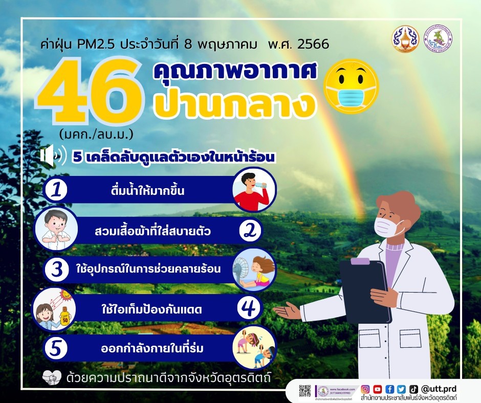 รูปภาพหน้าปก bc624161-522a-4d5b-aabb-5bb02eab6e2e
