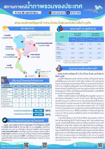 รูปภาพหน้าปก 9af837d9-a2fd-453f-b910-512e37200fea