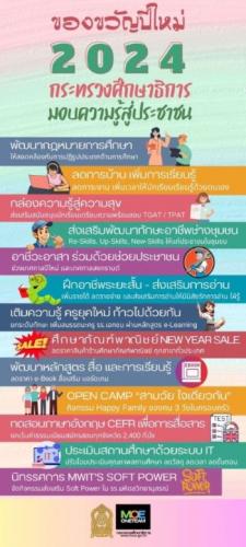 รูปภาพหน้าปก 873fc9db-bd55-4a38-b799-dbd26f62ae66