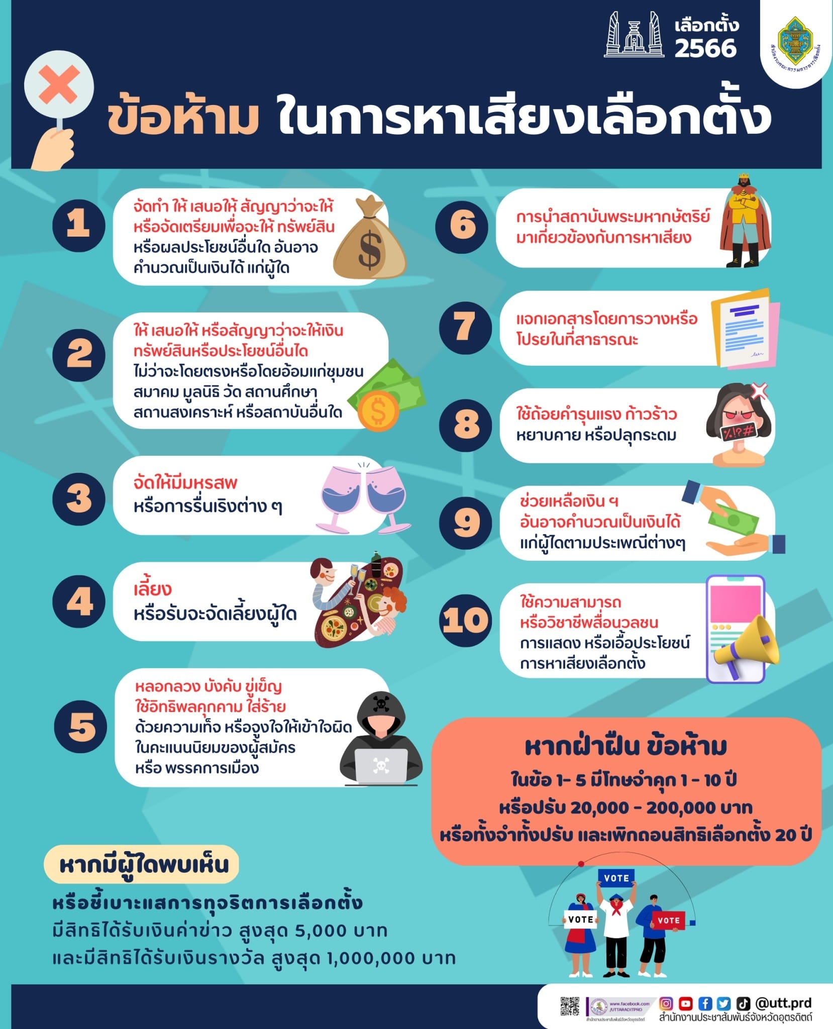 รูปภาพหน้าปก 66045ce9-7ba4-4209-9f79-da21830699ab