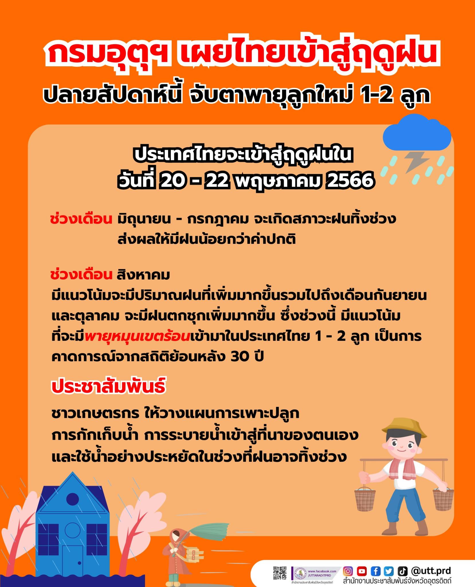 รูปภาพหน้าปก 7d36e74c-d29b-4234-b394-2f0400b8a72f
