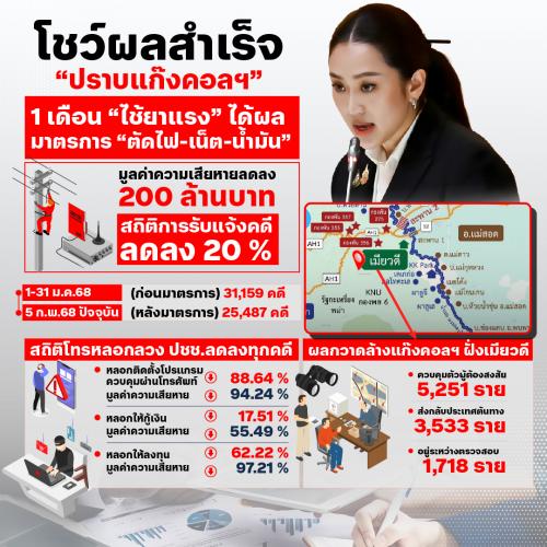 รูปภาพหน้าปก fe033b5f-41d4-4fe8-a8ec-e9b4d91d410f