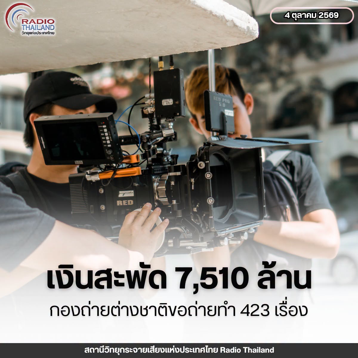 รูปภาพหน้าปก 122bfda1-19cc-41bb-b65b-450cc3982143