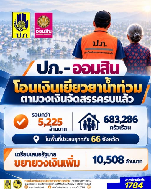 รูปภาพหน้าปก c5e109fe-1f32-4054-89a7-135fee3c5da9