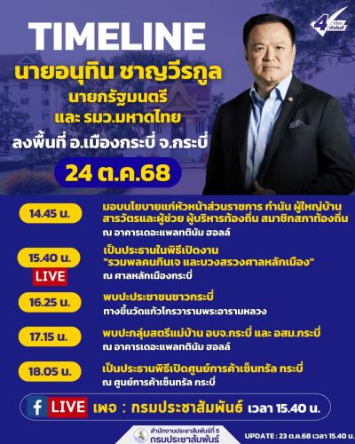 รูปภาพหน้าปก 28124c62-f043-4698-8739-6dd9226318c9