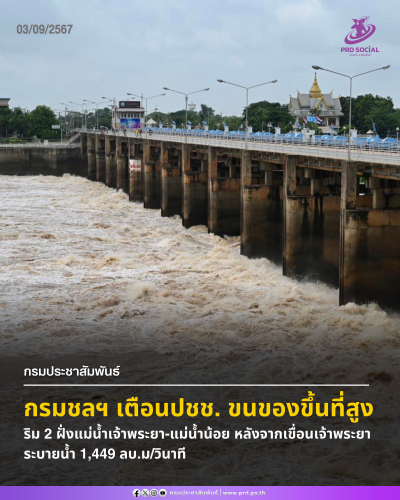 รูปภาพหน้าปก d783837f-6022-4f17-873a-3aa1b59ed214