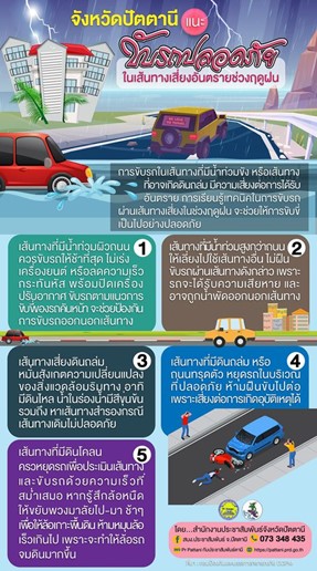 รูปภาพหน้าปก fba5107d-9b91-493f-8ecb-e9d349a5ccb8