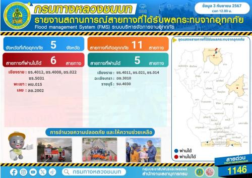 รูปภาพหน้าปก 66721bc3-7454-4b1f-bbea-67a747263c7c