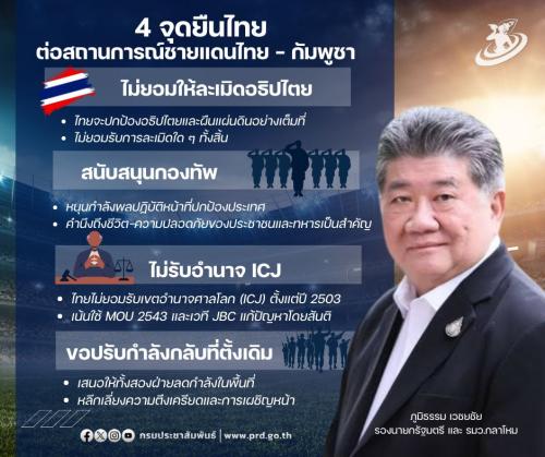 รูปภาพหน้าปก b14ec7c9-2b0b-48f6-92c0-19619c39cd40