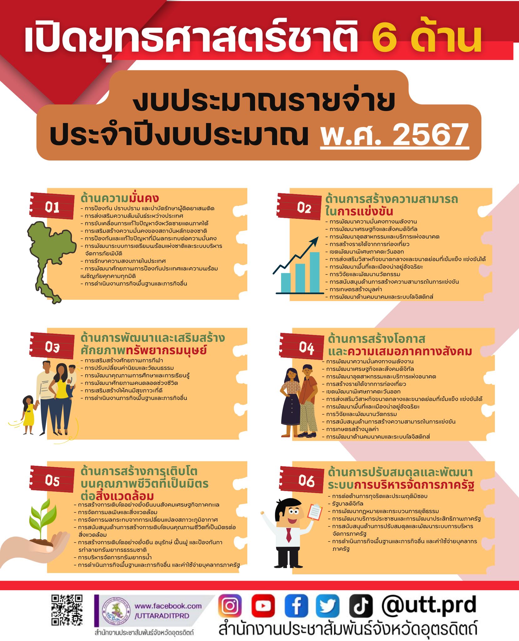 รูปภาพหน้าปก 649bb0fe-1476-4228-9d75-90003f29e900
