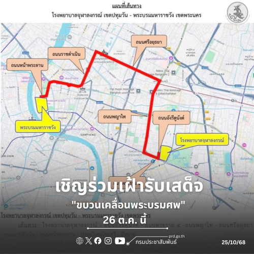 รูปภาพหน้าปก d321c061-7721-40b0-be74-a1b48d3671ce
