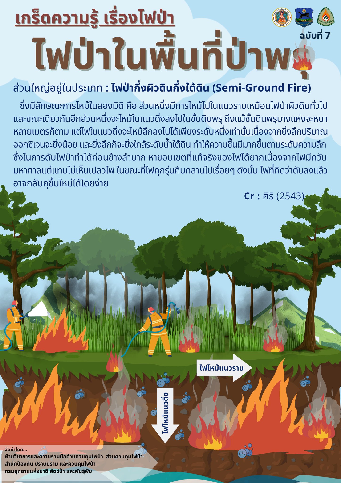 รูปภาพหน้าปก 04235482-1ede-48c9-b775-b229e741998c
