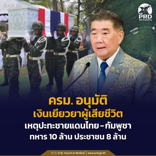 รูปภาพหน้าปก fae0fe34-67c0-4325-b09a-c7630a227f0a