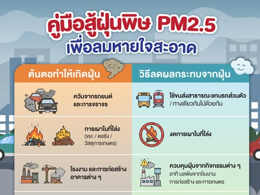 รูปภาพหน้าปก 587c0e8b-0217-4d2c-ad60-0509b68aa127