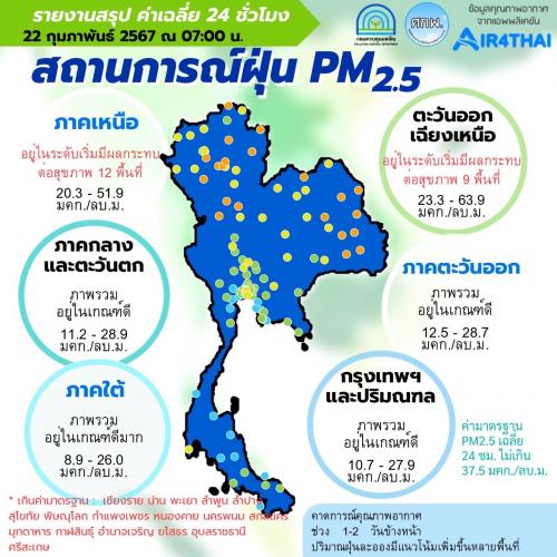 รูปภาพหน้าปก 1be891e7-b51d-4bb5-b870-3bd91b259120