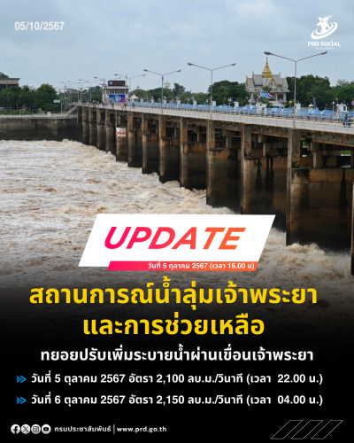 รูปภาพหน้าปก 494455b6-a6bf-4d36-bdb7-e84c40caa3eb