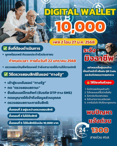 รูปภาพหน้าปก a02224cf-9e65-47a7-b8bb-8a1a631eae6a