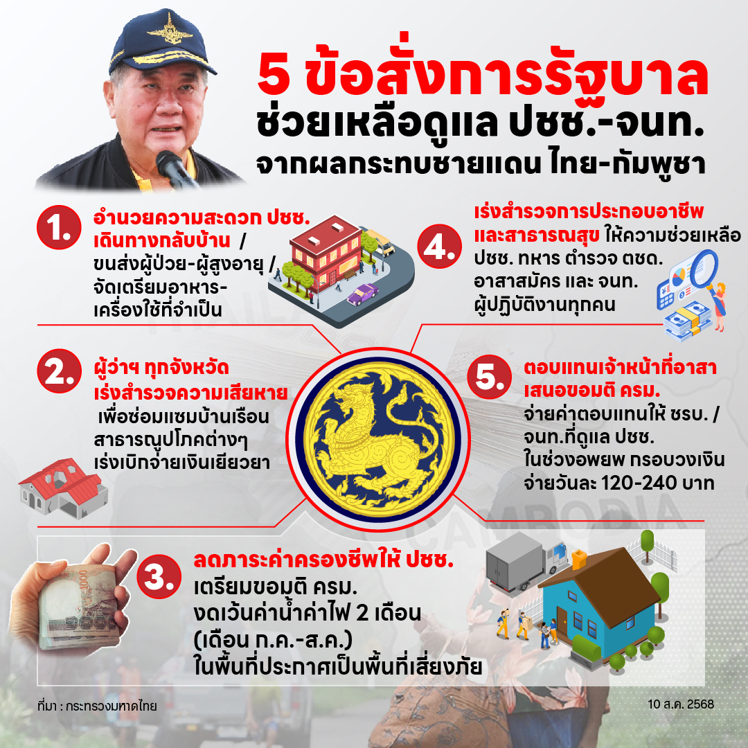รูปภาพหน้าปก 17eecb71-1aed-4200-ab60-6e1056c56147