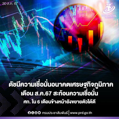 รูปภาพหน้าปก 77a345e2-f1c6-4bf0-a080-a6993221c621
