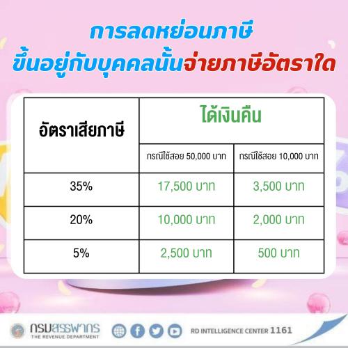 รูปภาพหน้าปก 49d0fd50-3f8c-4d99-8afb-d42ab0720cb3