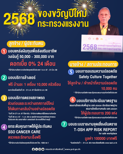 รูปภาพหน้าปก 1c4e53c3-9fae-4c07-982d-cb2656e492e2