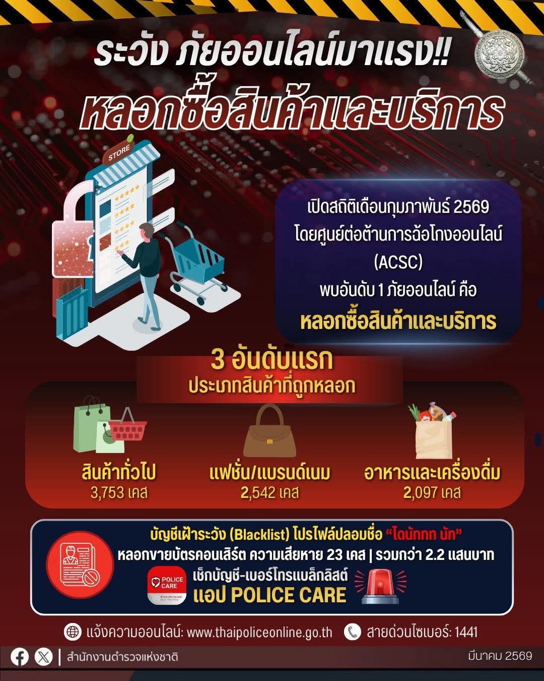 รูปภาพหน้าปก 05f78e0b-c53a-4dfa-9108-9d6faf93c2ef