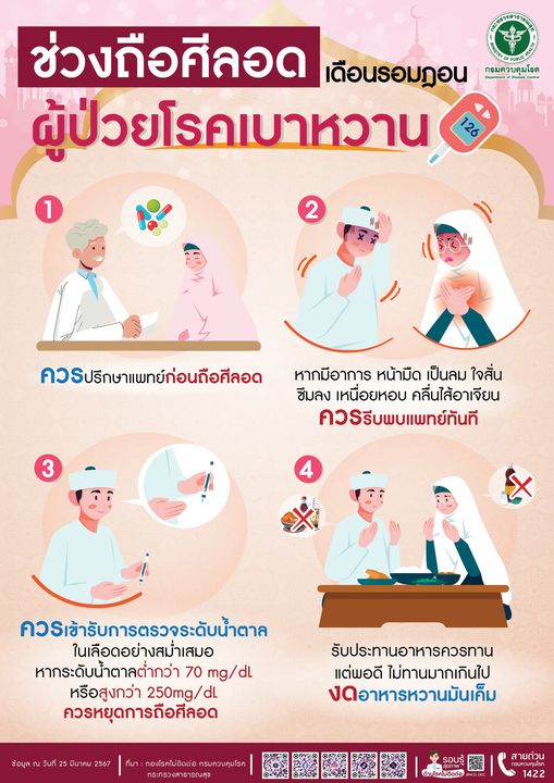 รูปภาพหน้าปก bf1bfa97-55b0-468e-a6cf-e080fe66a83c