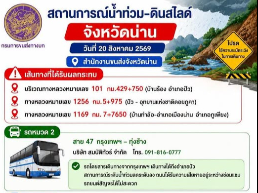 รูปภาพหน้าปก 3b503fbc-8842-4031-a57e-0a30c744bde0