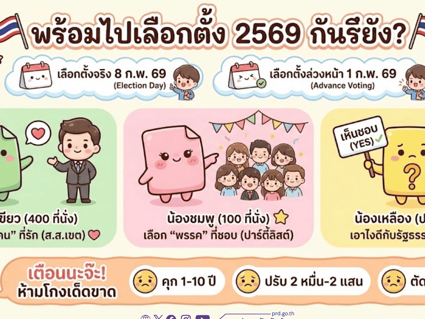 รูปภาพหน้าปก 6d0bd630-bc15-4211-a2a8-215dd893144b