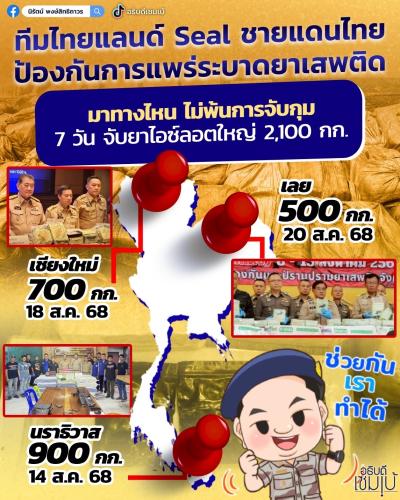 รูปภาพหน้าปก a217cf99-c3c7-4e41-a81c-62d3c8e685ff