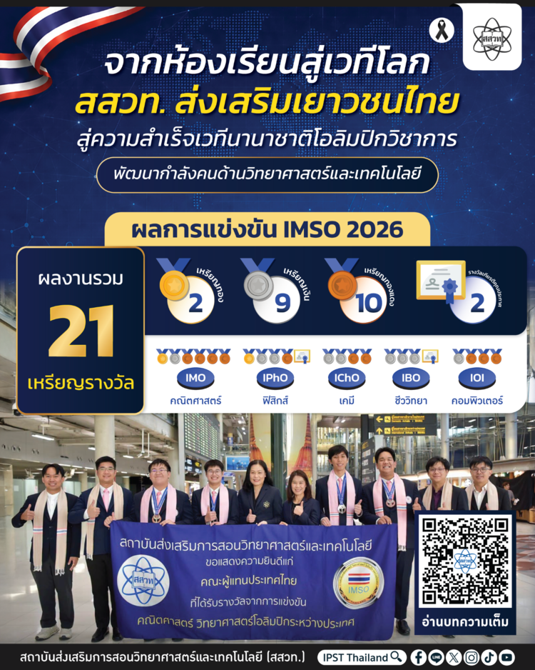 รูปภาพหน้าปก 50fa4da4-7909-4f44-af91-f4e4d4cebdb9