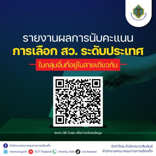 รูปภาพหน้าปก 8f54077e-c84d-483c-8510-2f951907472c