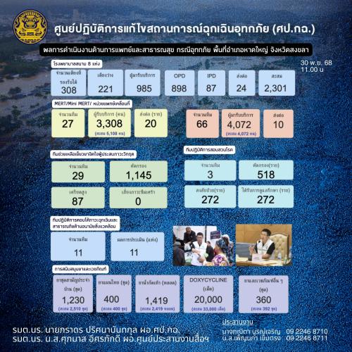 รูปภาพหน้าปก 2d1ace15-1635-4aa4-9e64-1367d72547e0