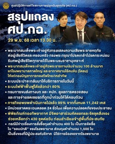 รูปภาพหน้าปก 30227f4f-9dd5-42c0-9a56-2d59e3b7ac3c