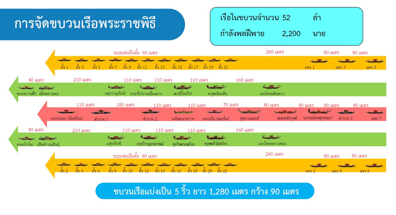 รูปภาพหน้าปก 3e439fee-ea8c-4375-a59b-0498ce79c17d