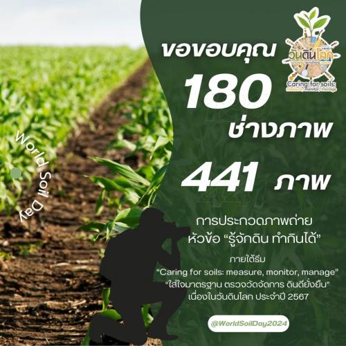 รูปภาพหน้าปก eff30e57-9d43-4828-851d-72f5cc1b642a