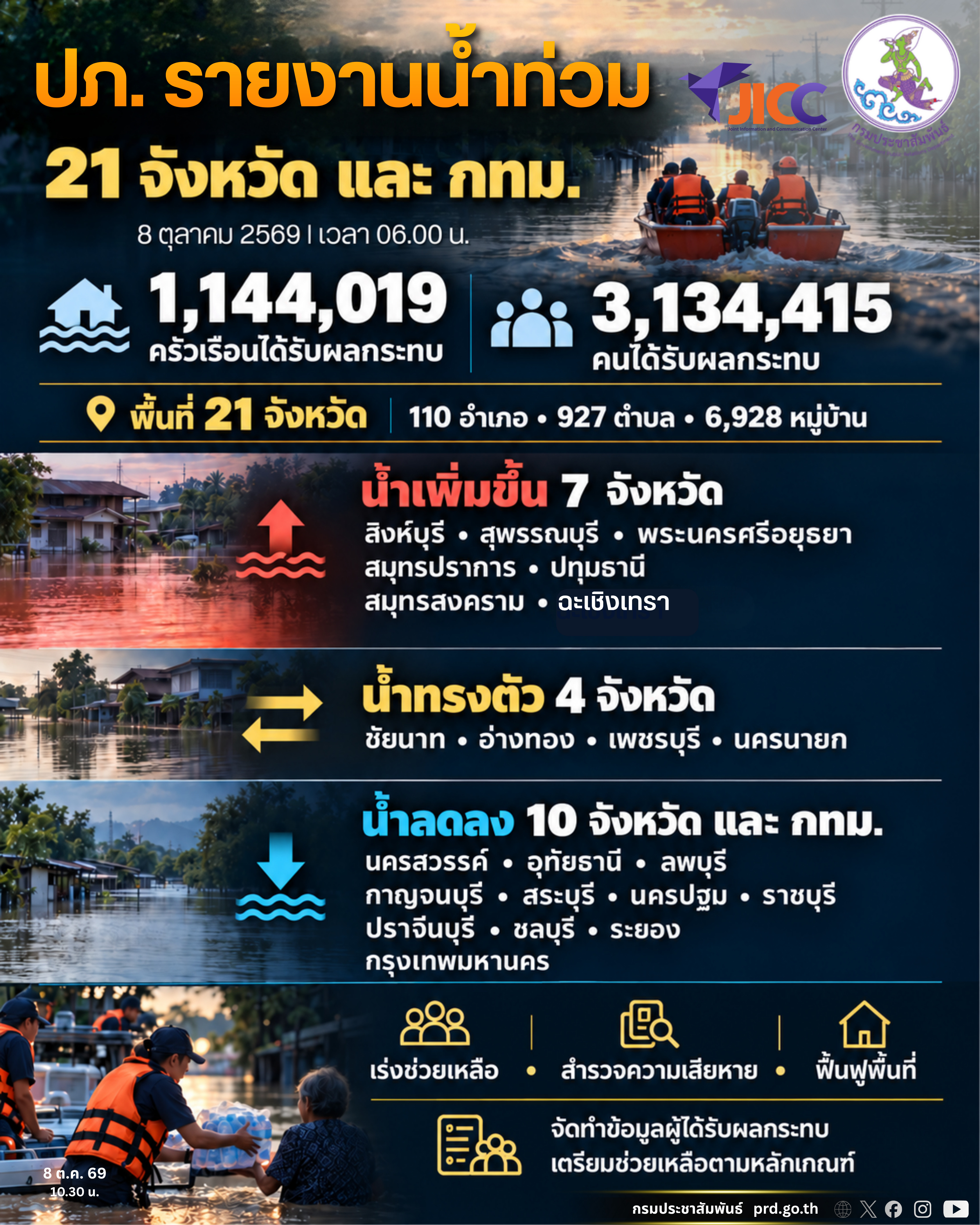 รูปภาพหน้าปก a140dc2e-3377-4b3c-9b96-577ba0a5f84b
