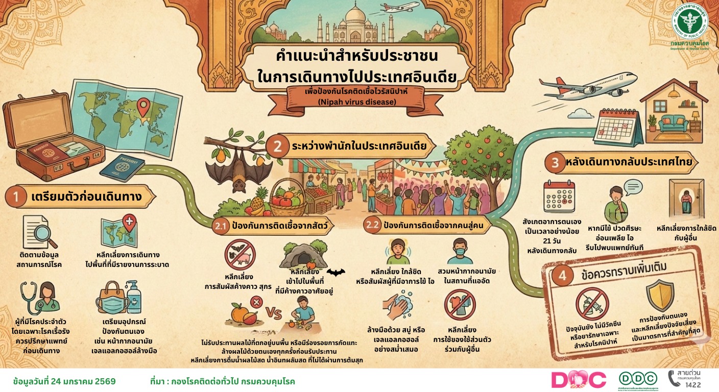 รูปภาพหน้าปก 5b2ef994-0c43-4d2e-a657-d656b42819b5