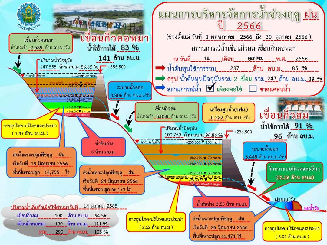 รูปภาพหน้าปก 0d6fb70f-a38e-4487-abdf-93c658b73562