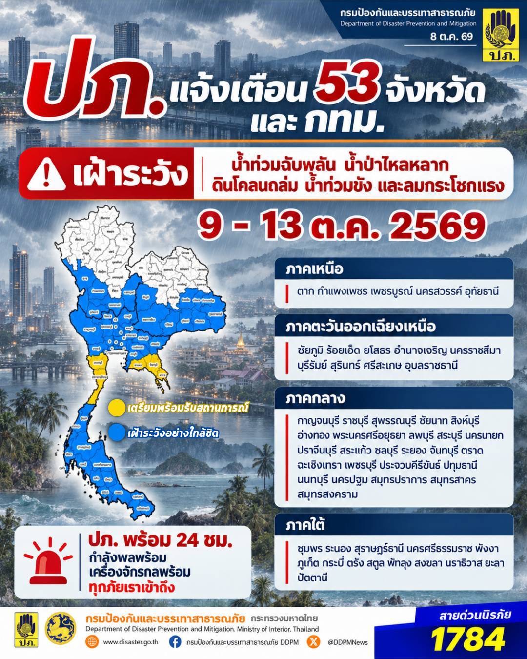 รูปภาพหน้าปก 56c18b61-d89c-4f5f-bea0-e091ff78e552