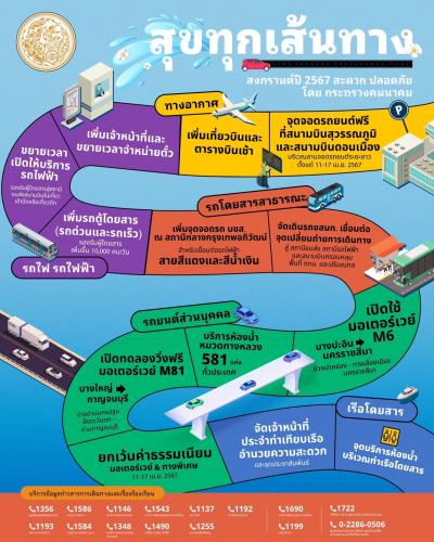 รูปภาพหน้าปก 129c4001-f2d1-4884-ba04-369557294a86
