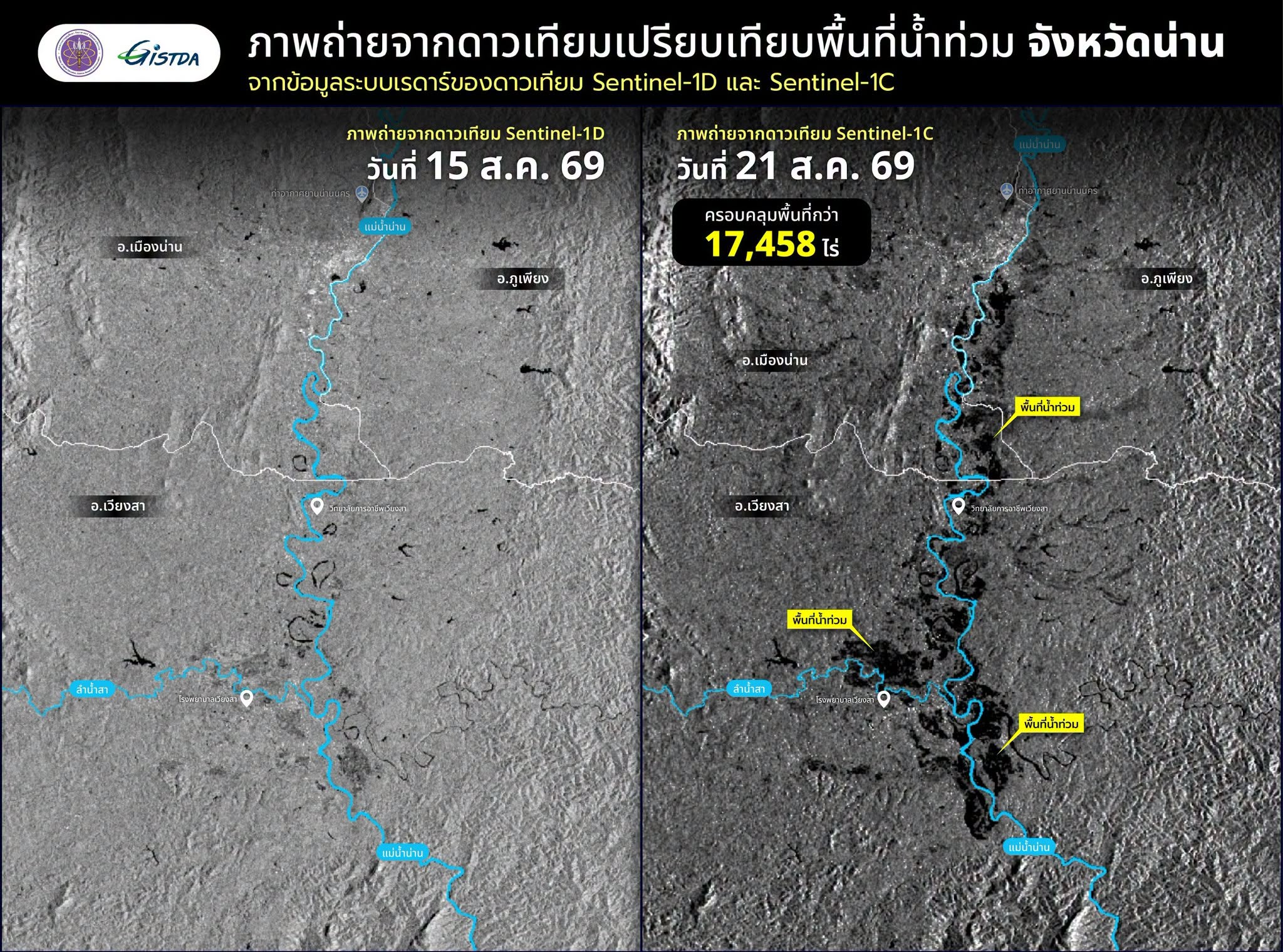 รูปภาพหน้าปก fe7861f4-4629-45df-ab43-78c5ea58e340