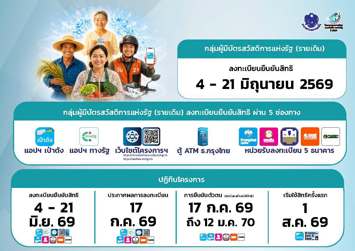 รูปภาพหน้าปก 52f44de1-c8c7-479a-8371-455aa742be10