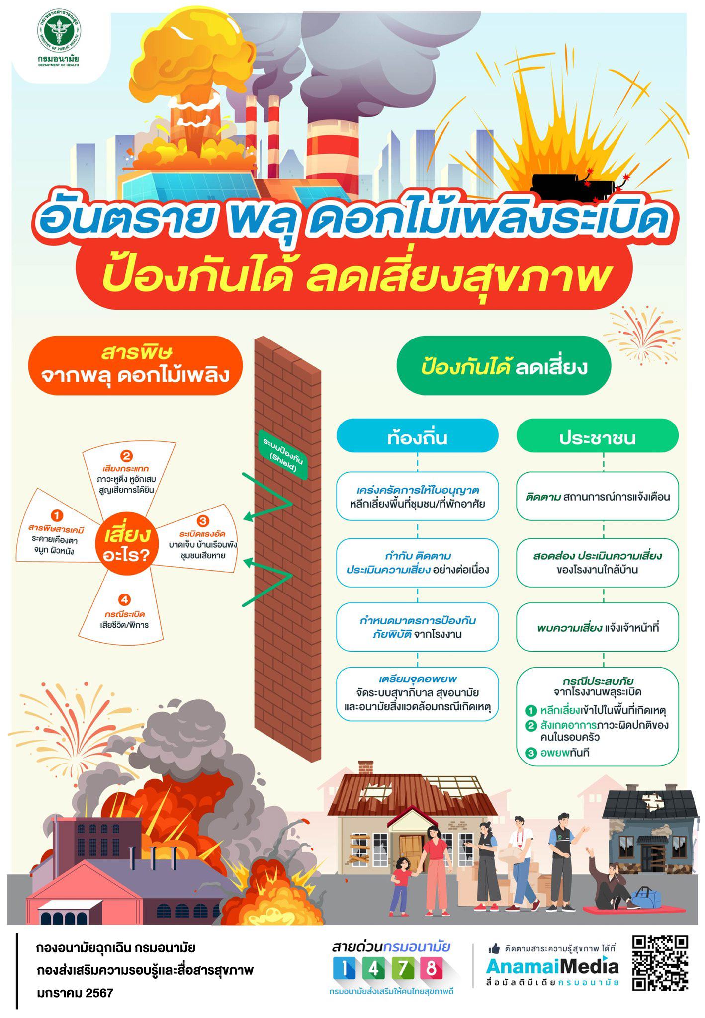 รูปภาพหน้าปก 6d28291d-5855-4c9c-bd06-d1bc04a237f3