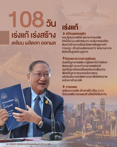รูปภาพหน้าปก 66ce0490-dcae-4f61-990c-f384204bde49
