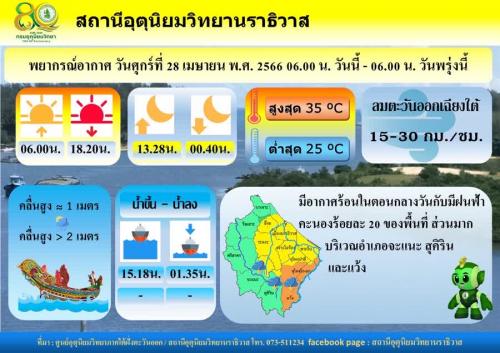 รูปภาพหน้าปก 1c90f03c-9d12-44fa-9e95-d939b0f87d29