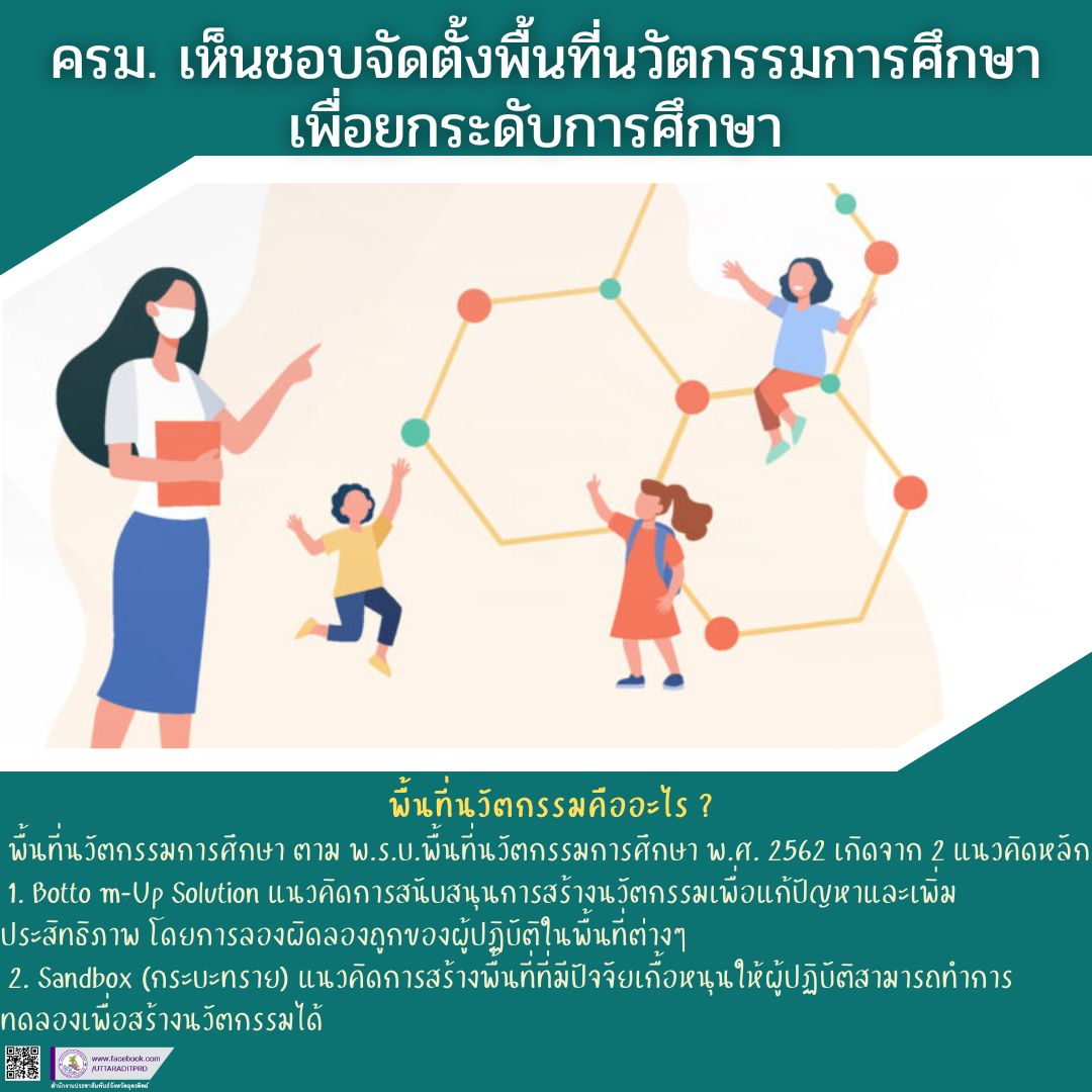 รูปภาพหน้าปก 16a02c16-0572-4451-a476-d1f322134289
