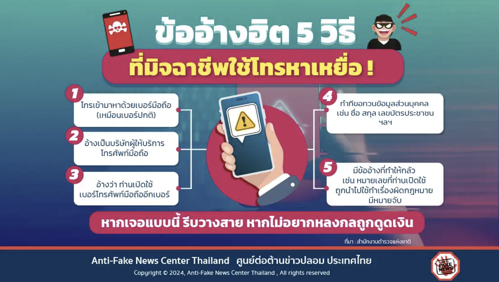 รูปภาพหน้าปก 30618f07-7af3-4767-a267-613e25269111