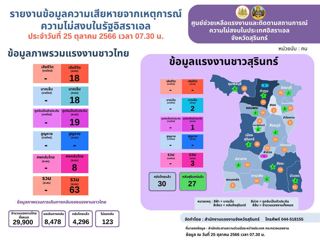 รูปภาพหน้าปก cbcd0954-b009-415b-bd64-361832669ea4